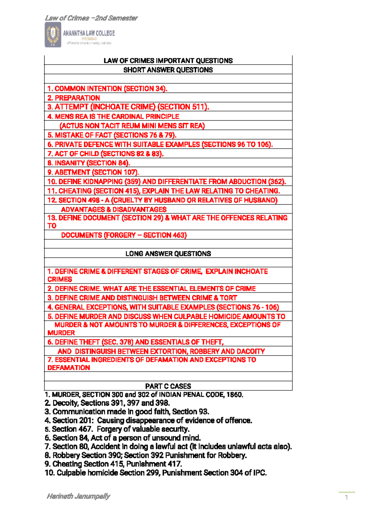 LAW OF Crimes Study Material SEM II - LAWOFCRIMESIMPORTANTQUESTIONS ...