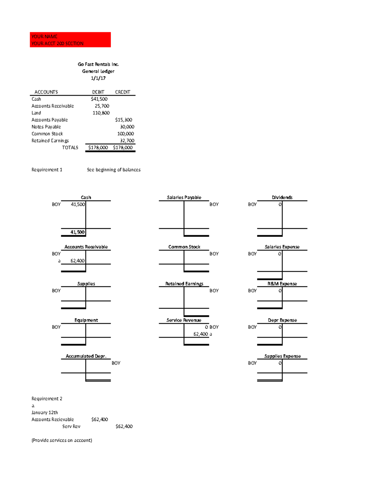 general-ledger-1449-your-name-your-acct-200-section-go-fast-rentals