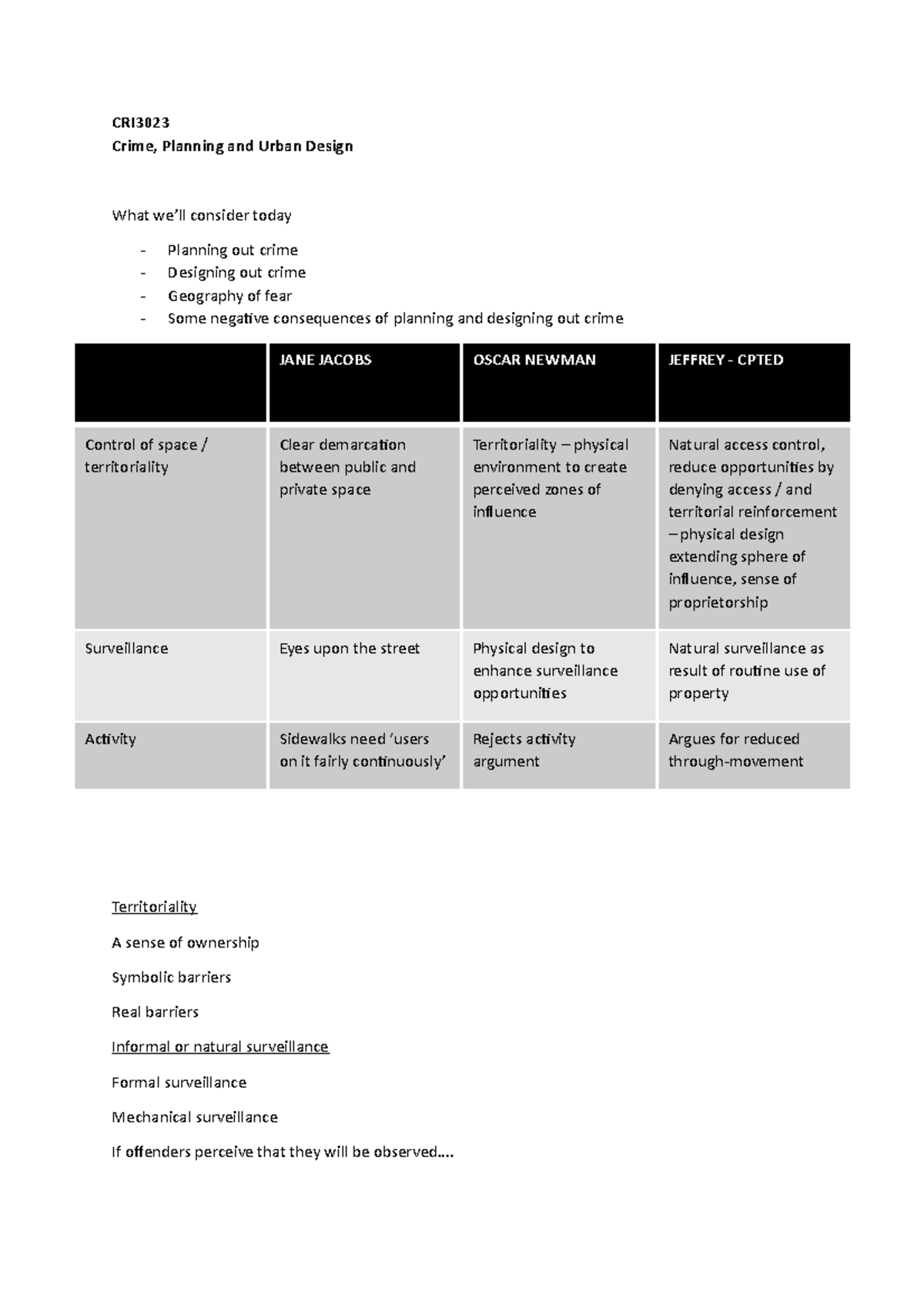 Week 3 urban design - CRI Crime, Planning and Urban Design What we’ll ...