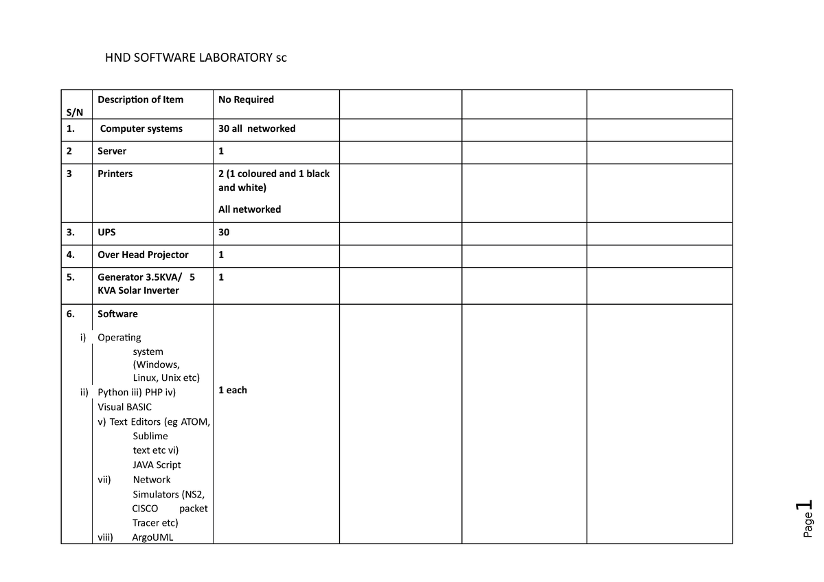 hnd-software-laboratory-comp-sc-list-hnd-software-laboratory-sc-s-n