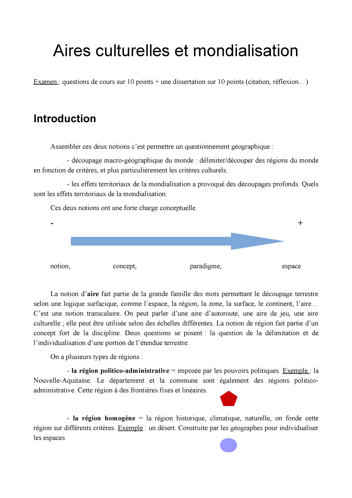 Aires Culturelles Et Mondialisation Cm Studocu