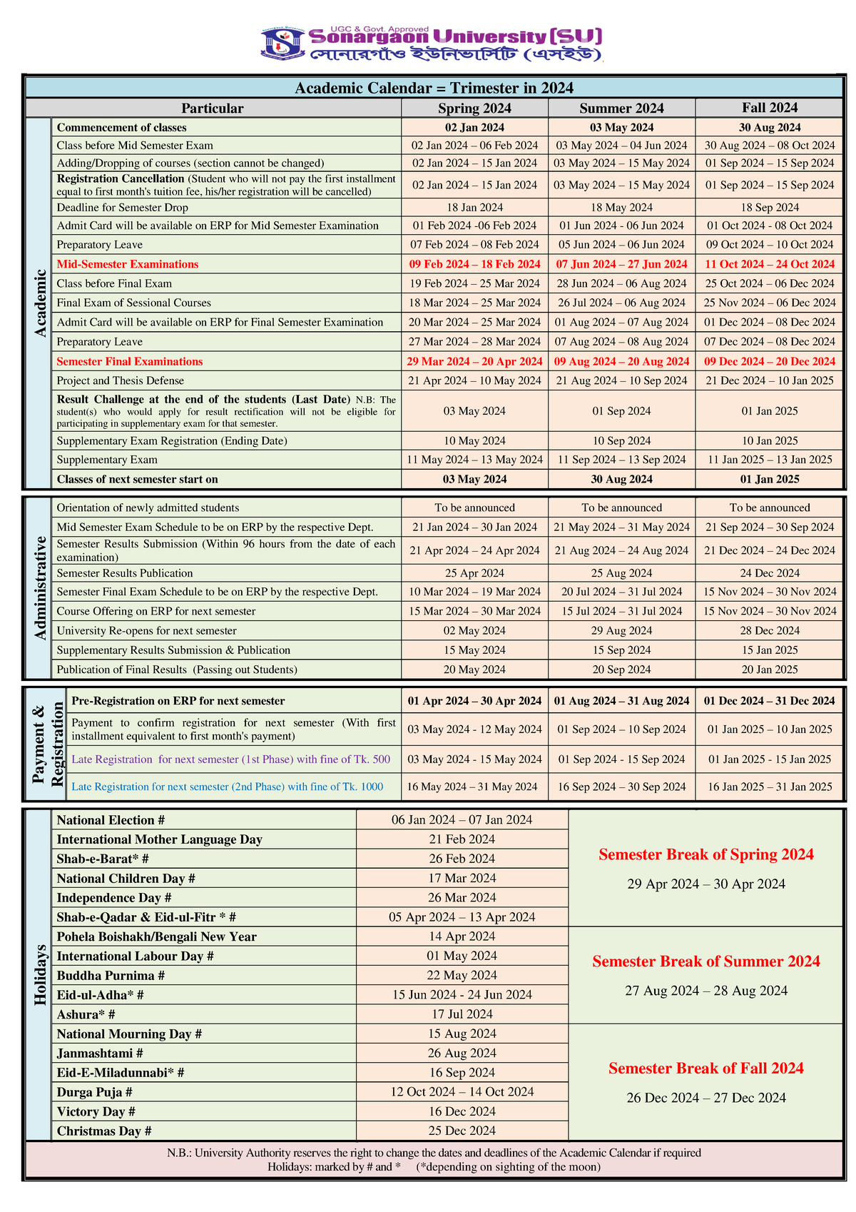 Academic Calendar 2024 Trimester Academic Registration Cancellation