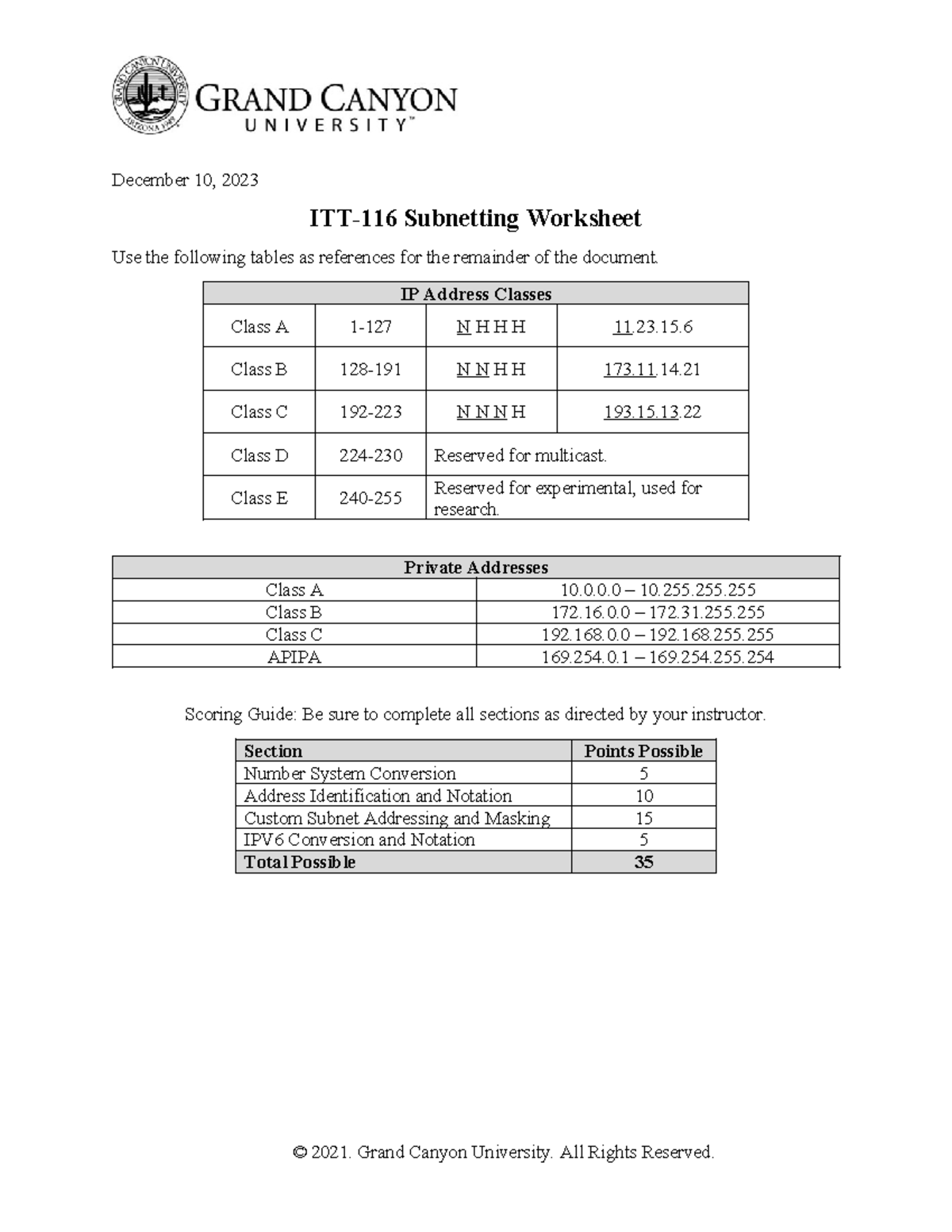 ITT 116 RS Subnet Worksheet - December 10, 2023 ITT-116 Subnetting ...