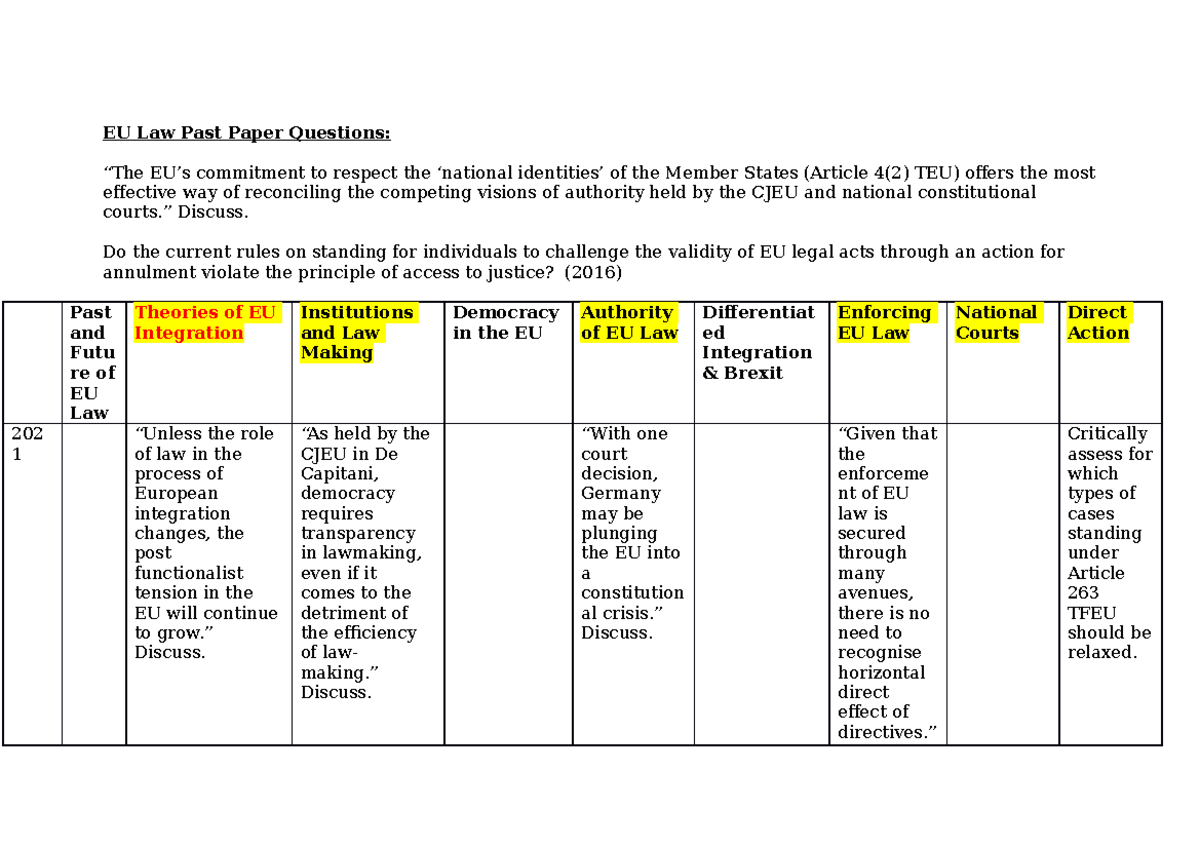 EU Law Past Paper Questions - LL275 - London School Of Economics - Studocu