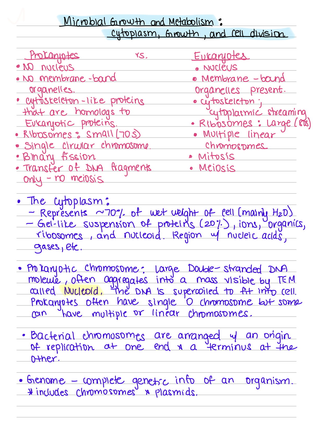 Microbial Growth And Mechanims Lecture Notes - MB 351 - Studocu