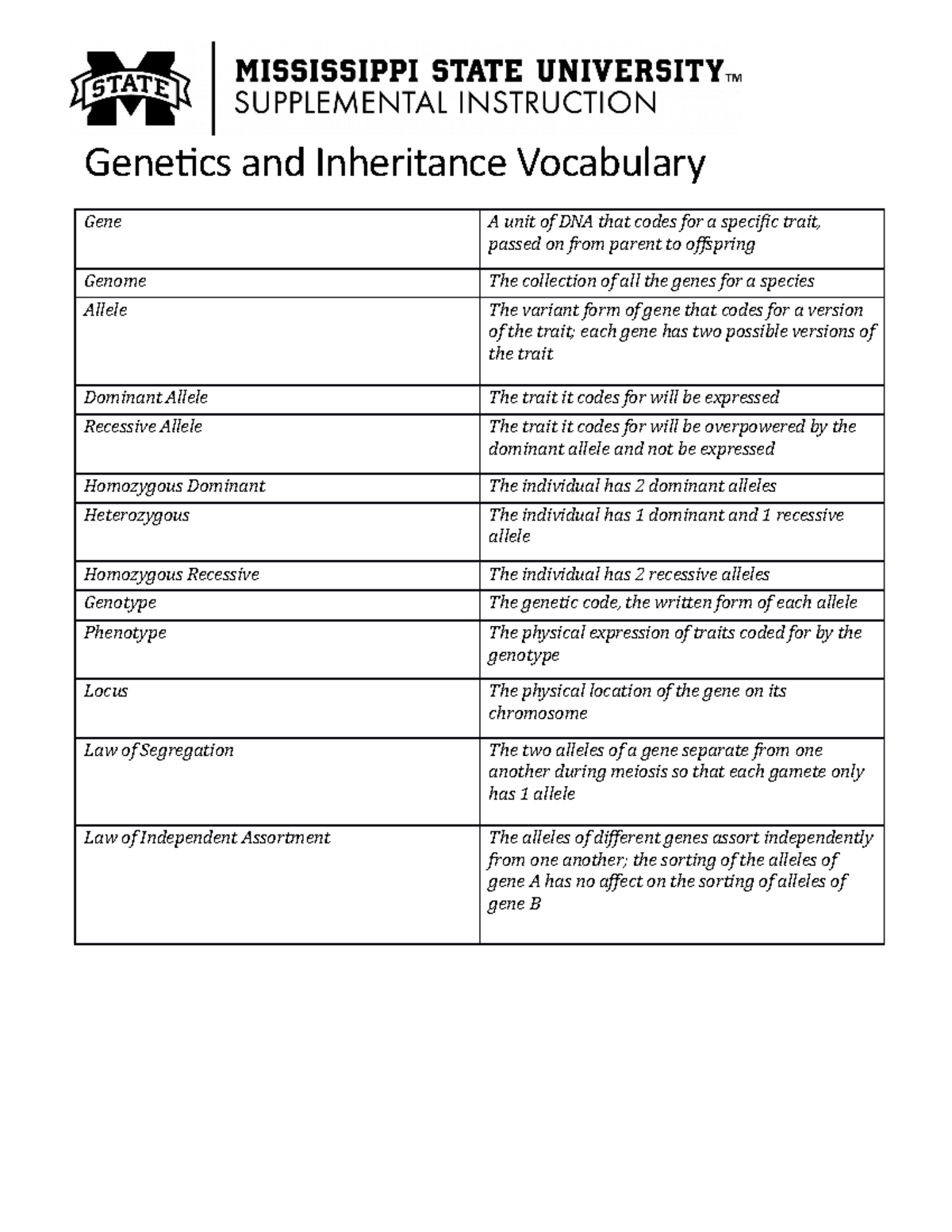 Bio1SIGenetics Vocab Key - Genetics and Inheritance Vocabulary Gene A ...