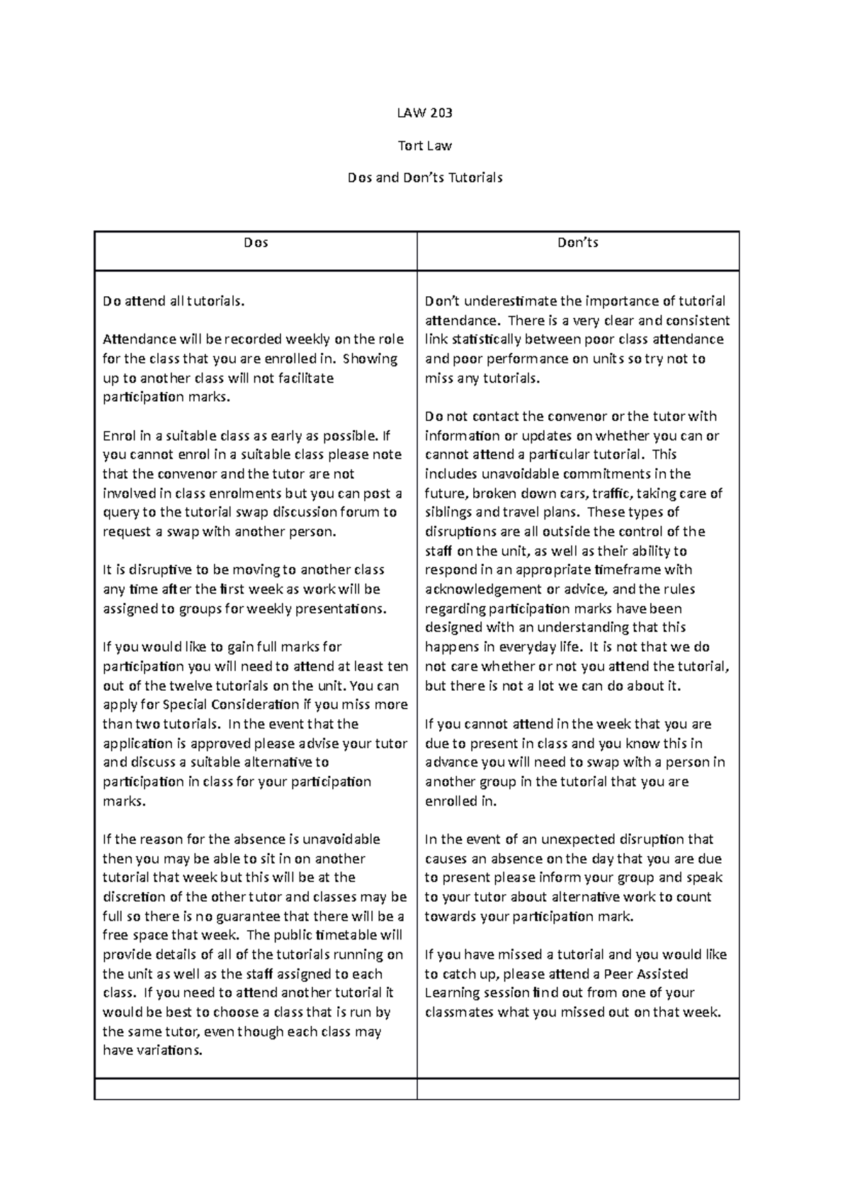 LAW 203 Dos and Donts tutorials - LAW 203 Tort Law Dos and Don’ts ...