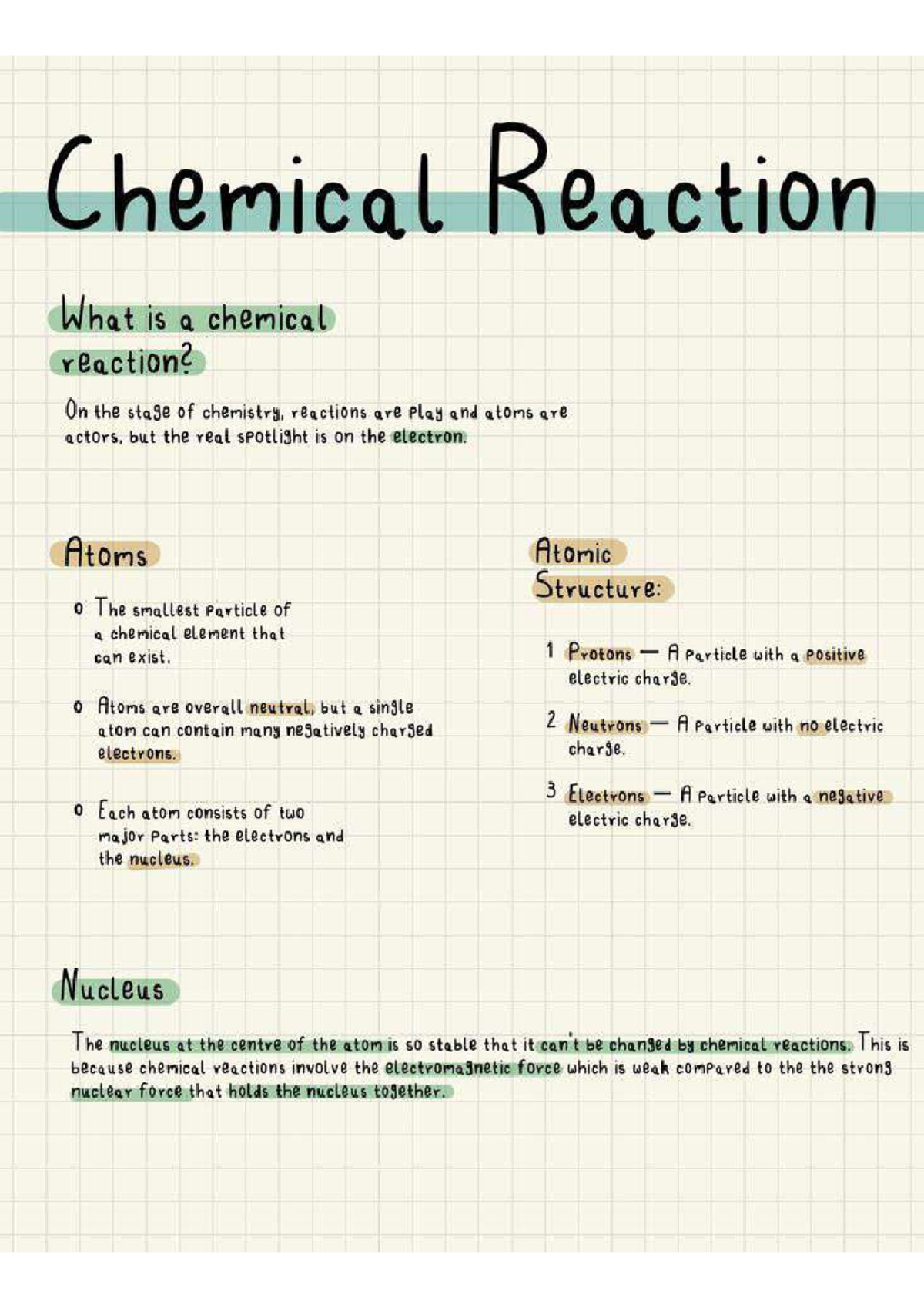 Aesthetic Chemistry Notes CHEM 102 Studocu
