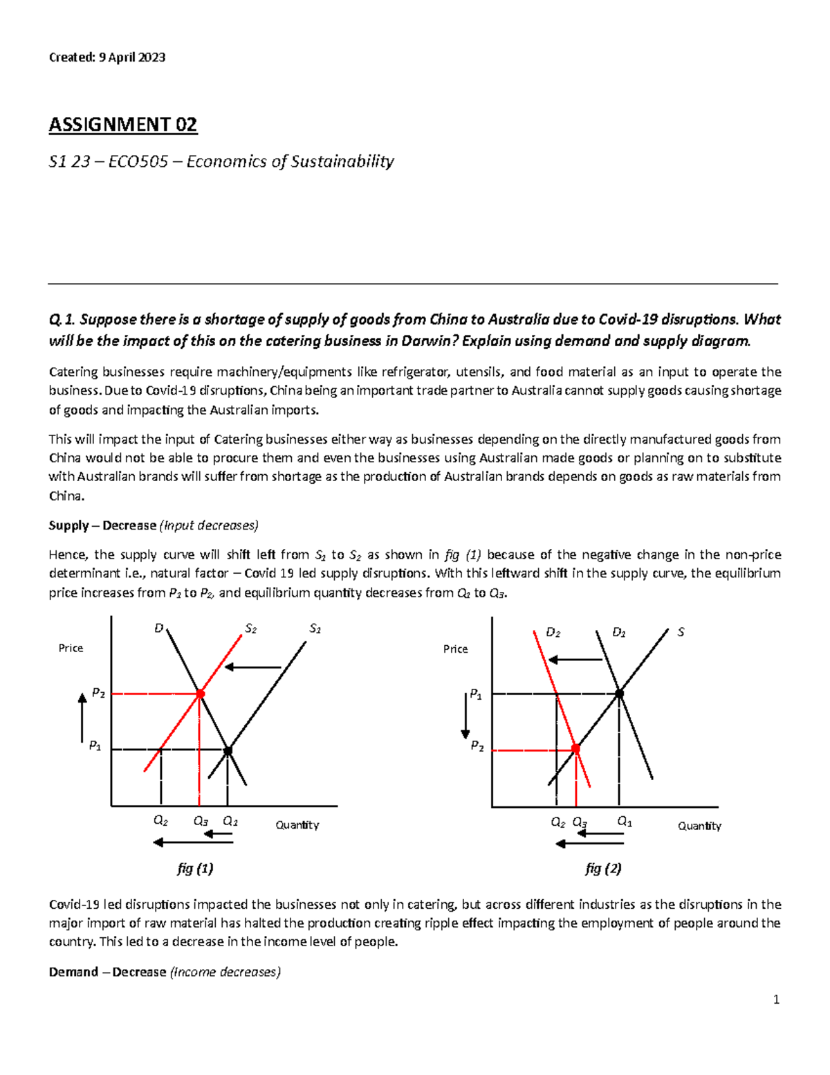 Demand supply and market structure for airline industry in Australia