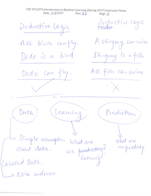 CSE 574 Intro Machine Learning Syllabus - CSE 474 - UB - Studocu