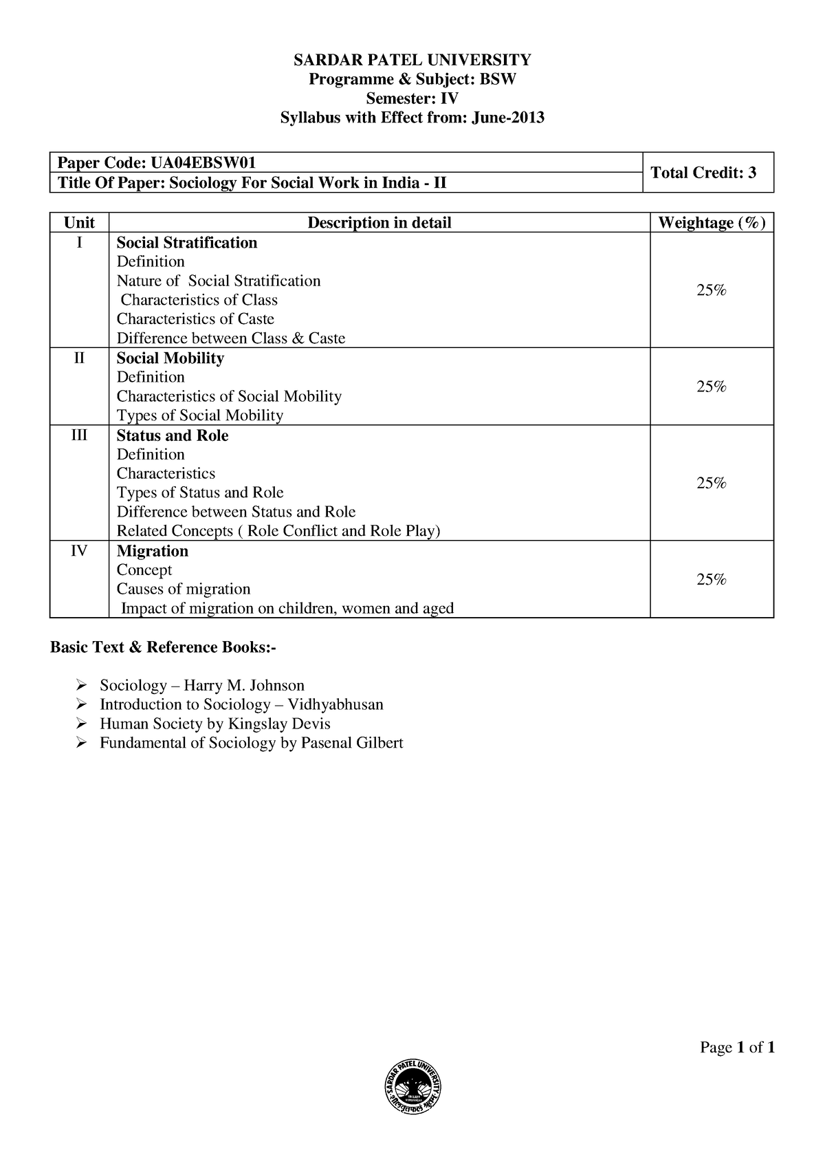 Sociology FOR Social WORK IN India - II - Page 1 of 1 SARDAR PATEL ...