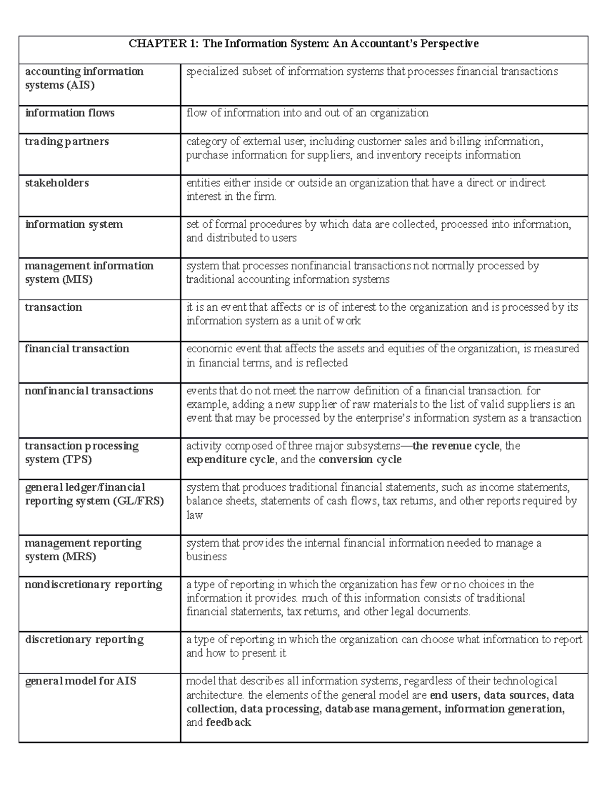Chapter 1 - The Information System An Accountant’s Perspective ...