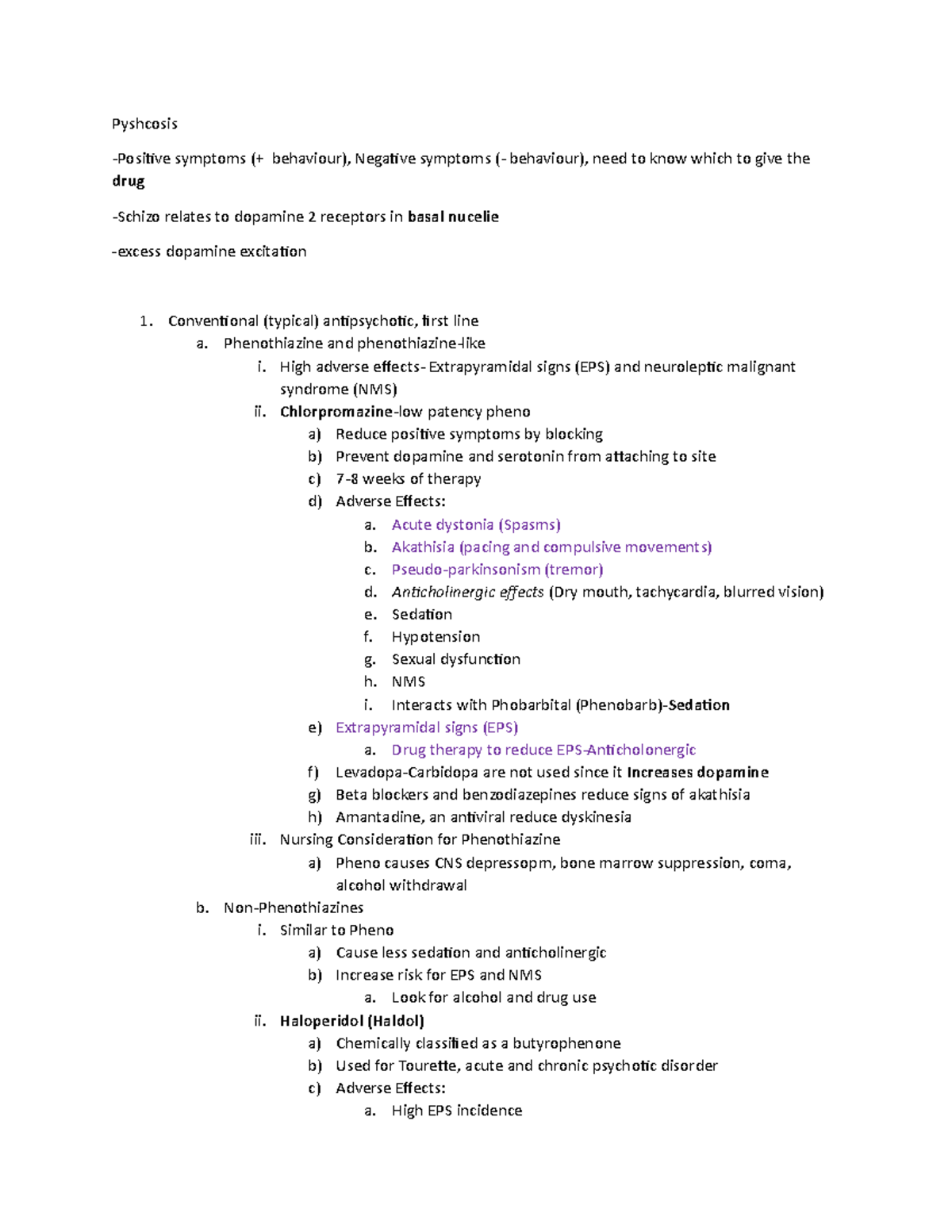 Drugs Week 4-7 - Drug list and pharmacology - PATH222 - Centennial ...