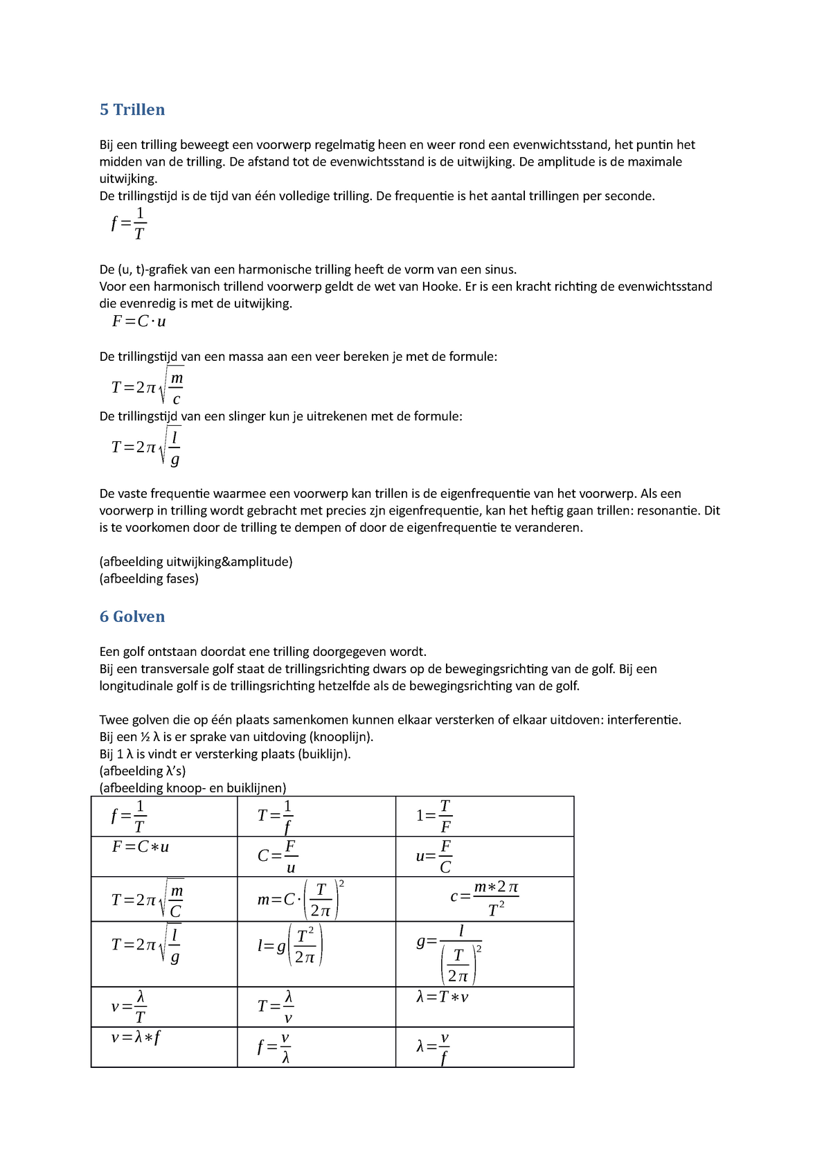 Aantekeningen H5 6 Trillingen En Golven Studeersnel