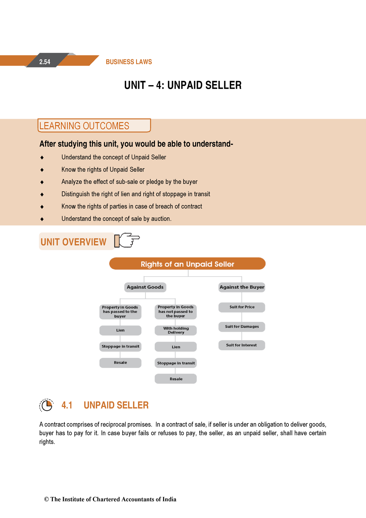 unpaid-seller-notes-2-business-laws-unit-4-unpaid-seller-learning