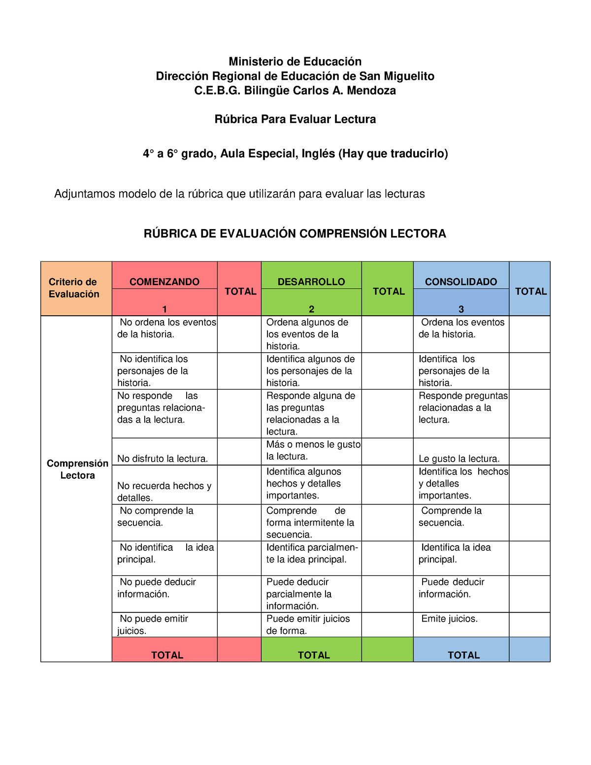 4° a 6° Grado Rúbricas para evaluar lecturas - Ministerio de Educación  Dirección Regional de - Studocu