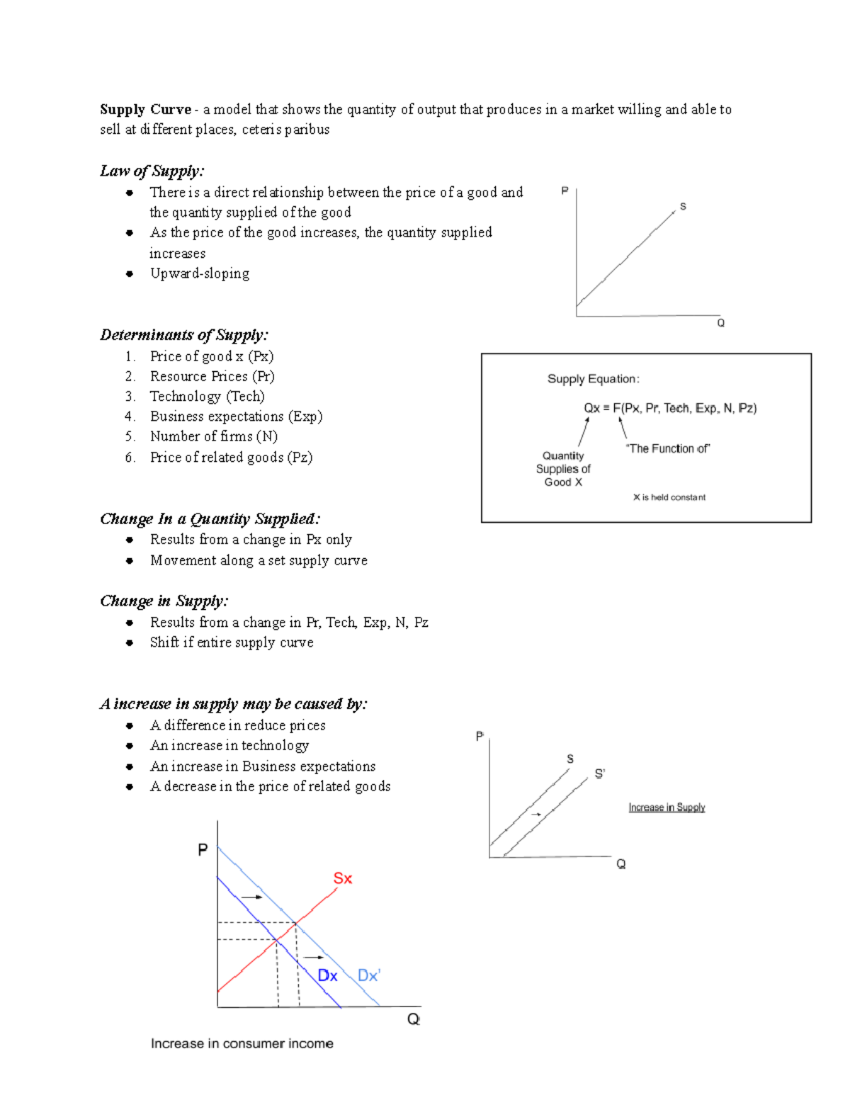 Supply Curves - Studocu