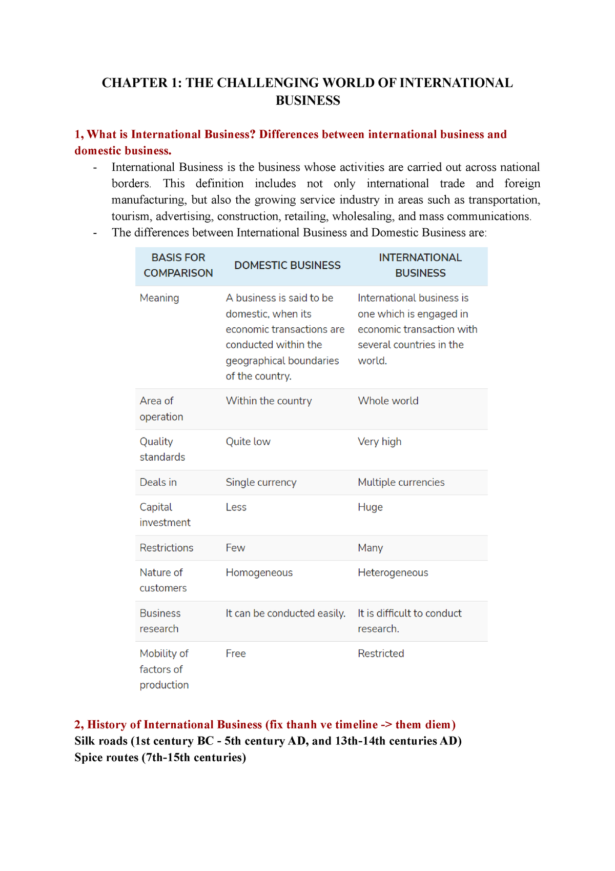 [NEU-IB][ Final Questions] - CHAPTER 1: THE CHALLENGING WORLD OF ...