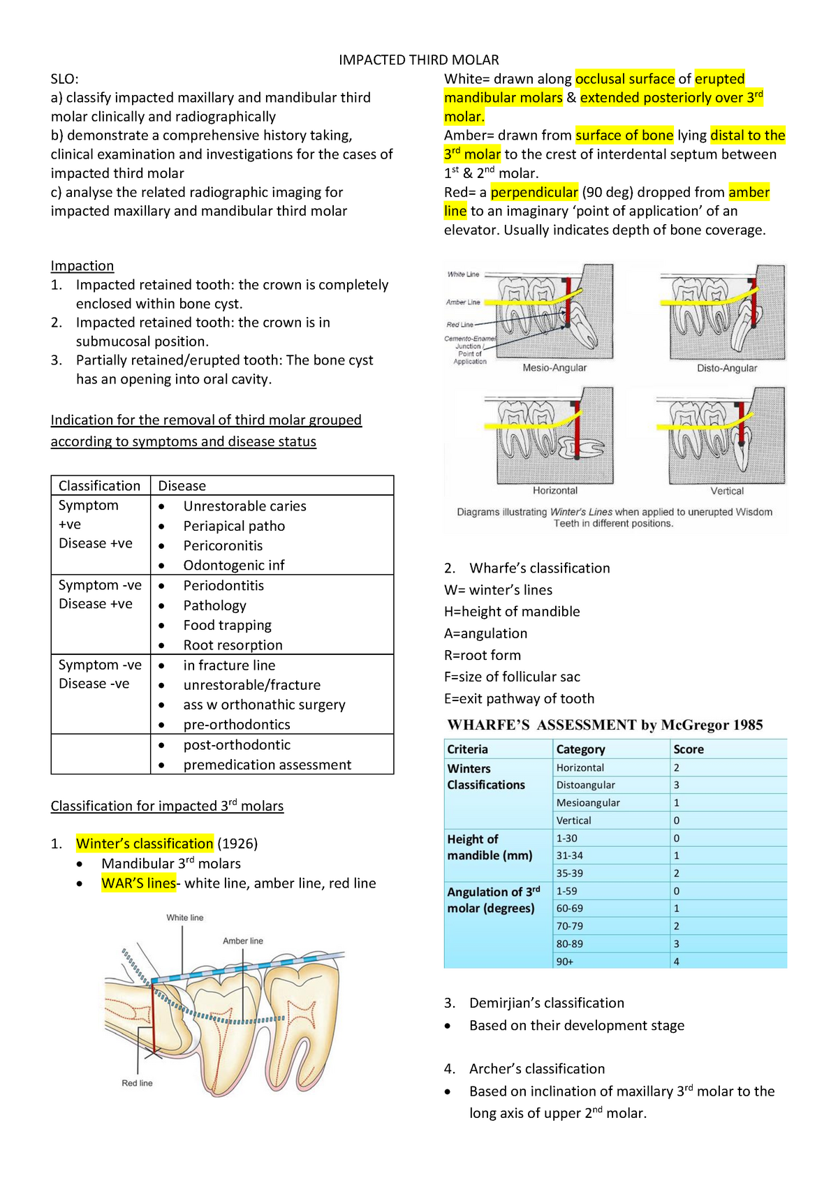 Management For Impacted Third Molar - Plastic Surgery - UiTM - Studocu