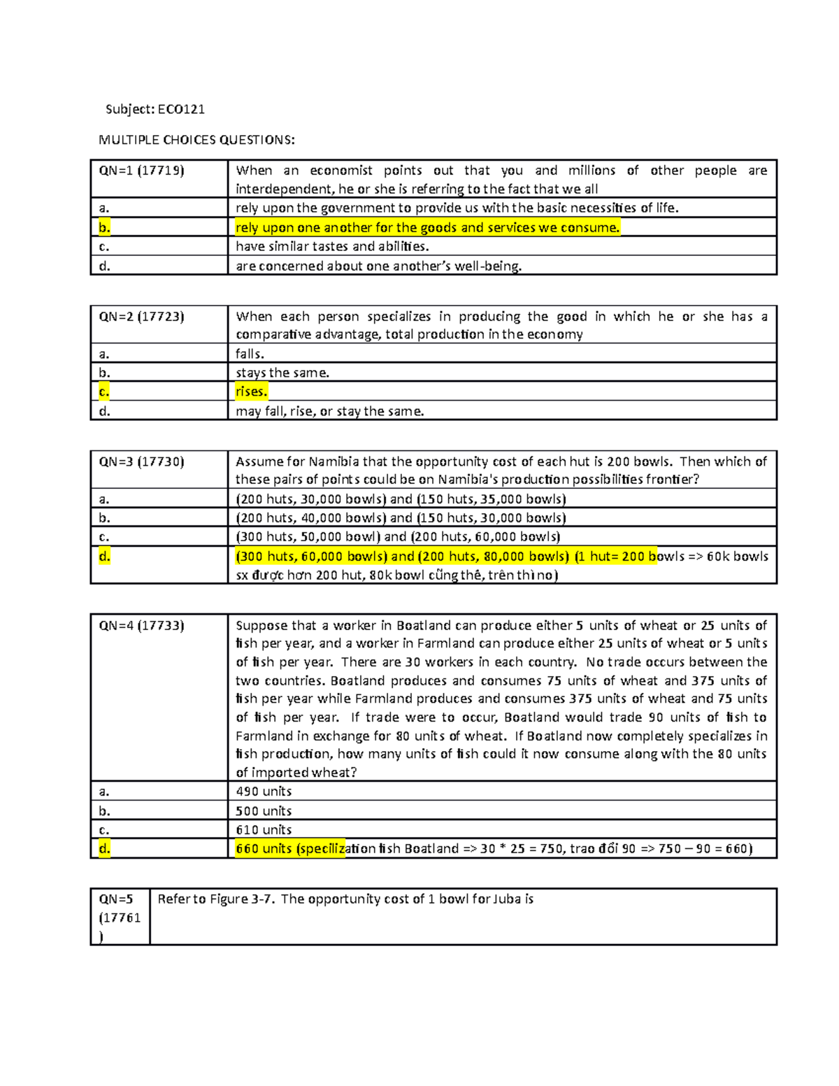 Final-Exam-ECO121 - Final Exam Revision - Subject: ECO MULTIPLE CHOICES ...