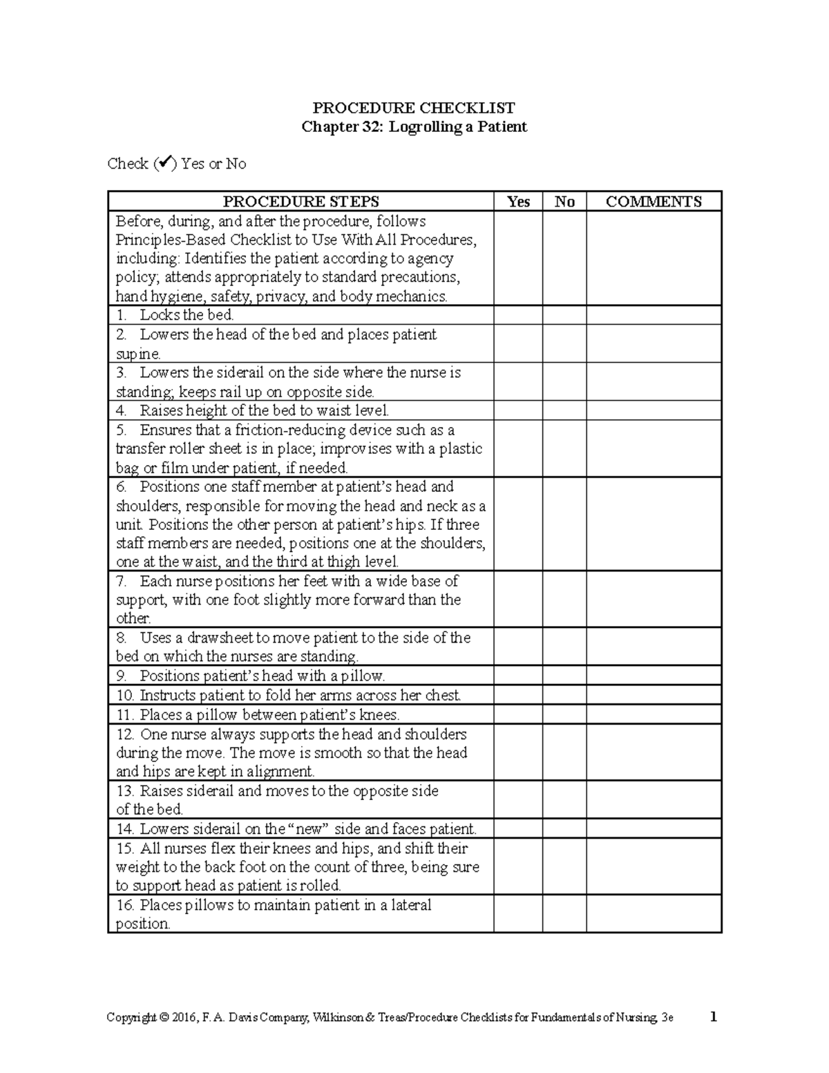 Ch32 Log Rolling Patient - PROCEDURE CHECKLIST Chapter 32: Logrolling A ...