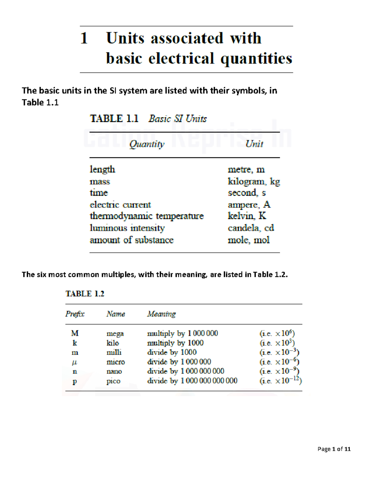 Chapter 1 Units associated with basic electrical quantities. The
