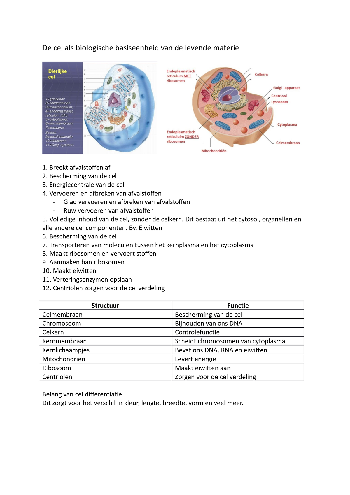 Biologie H1 - Bio Sv - De Cel Als Biologische Basiseenheid Van De ...