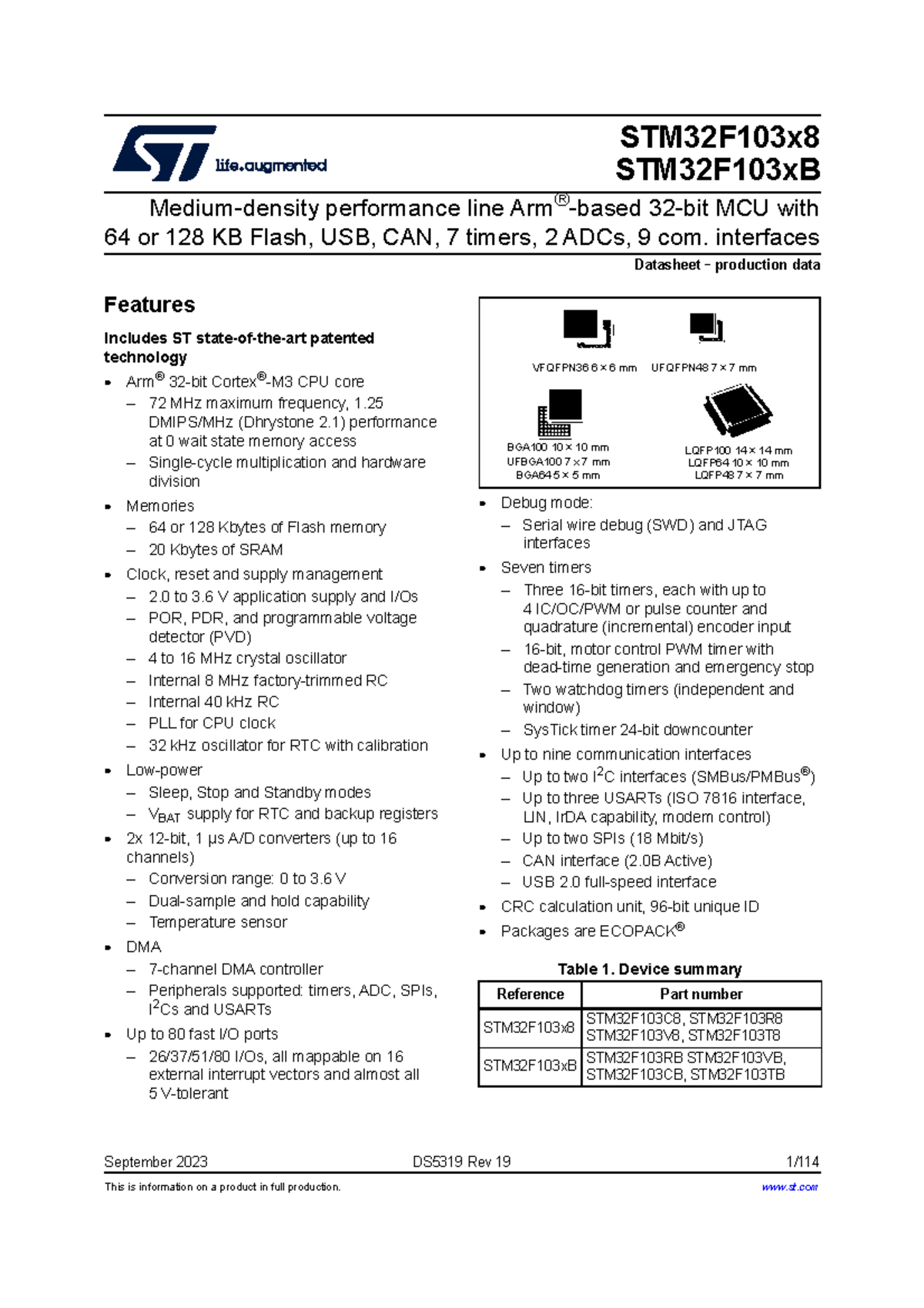 Data sheet - This is information on a product in full production ...