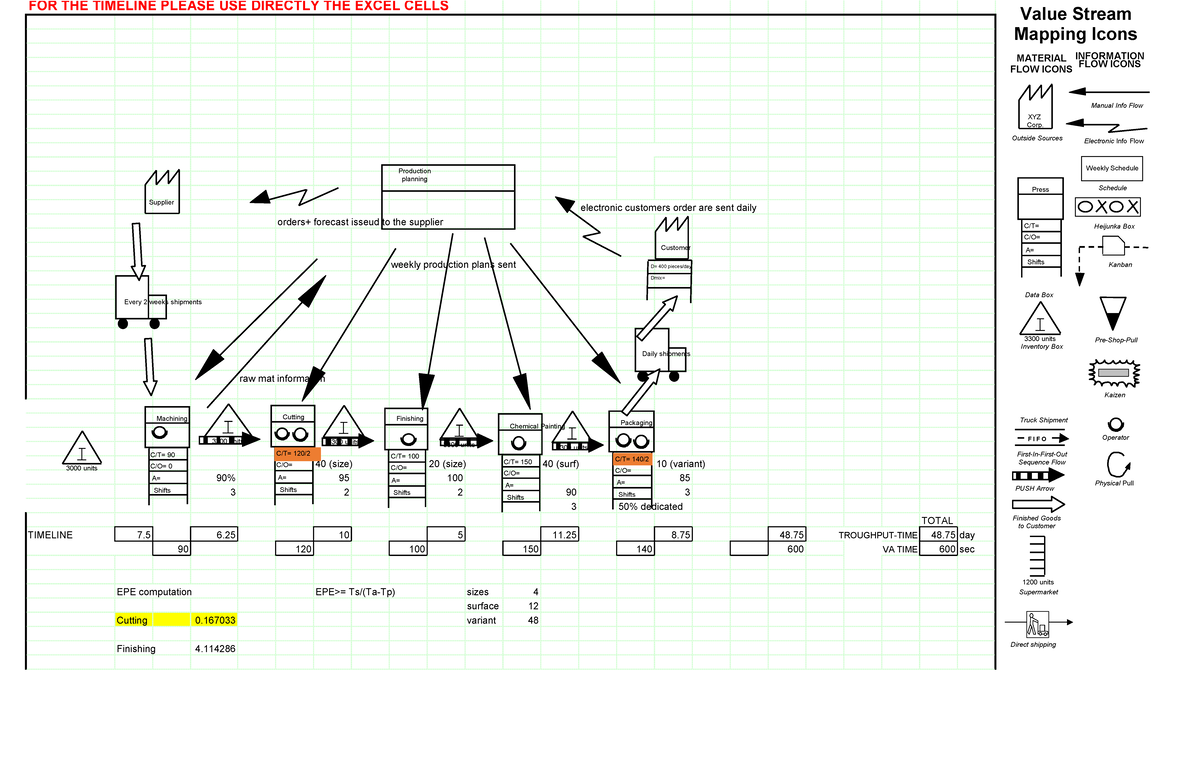 solved-how-to-loop-through-excel-files-and-load-them-9to5answer