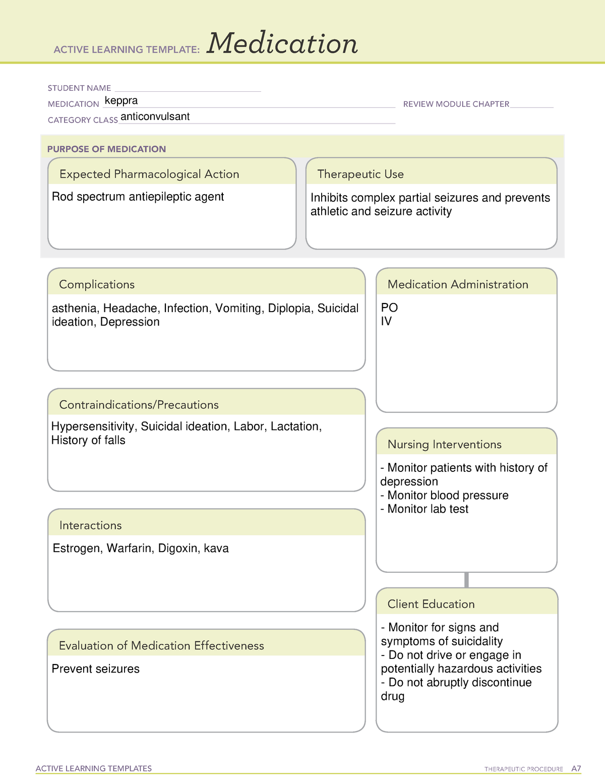 Keppra medication ATI template ACTIVE LEARNING TEMPLATES THERAPEUTIC