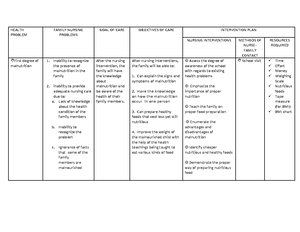 CHN overview 113 2021 - COMMUNITY HEALTH NURSING UNIT 1 – CHN: An ...