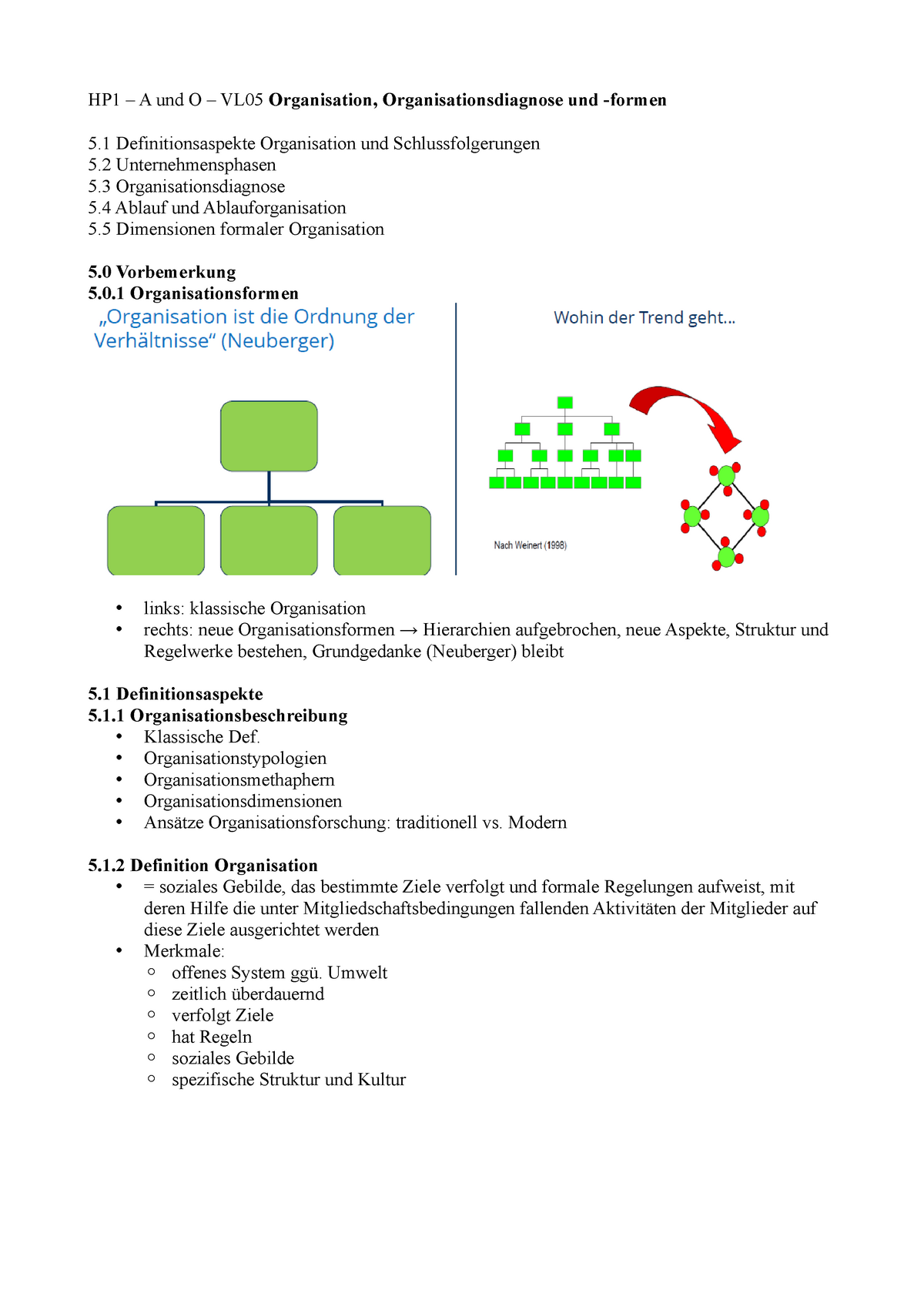 Organisationsdimensionen - HP1 – A Und O – VL05 Organisation ...