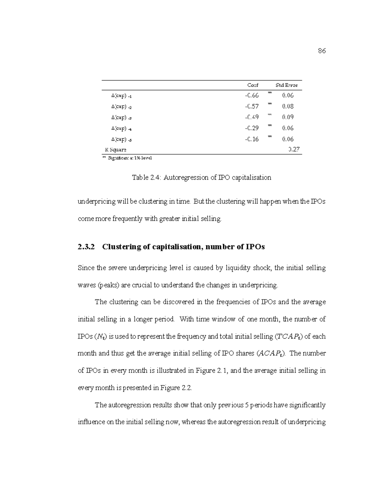 ON THE Determinants OF Initial Public Offering 18 - Table 2 ...