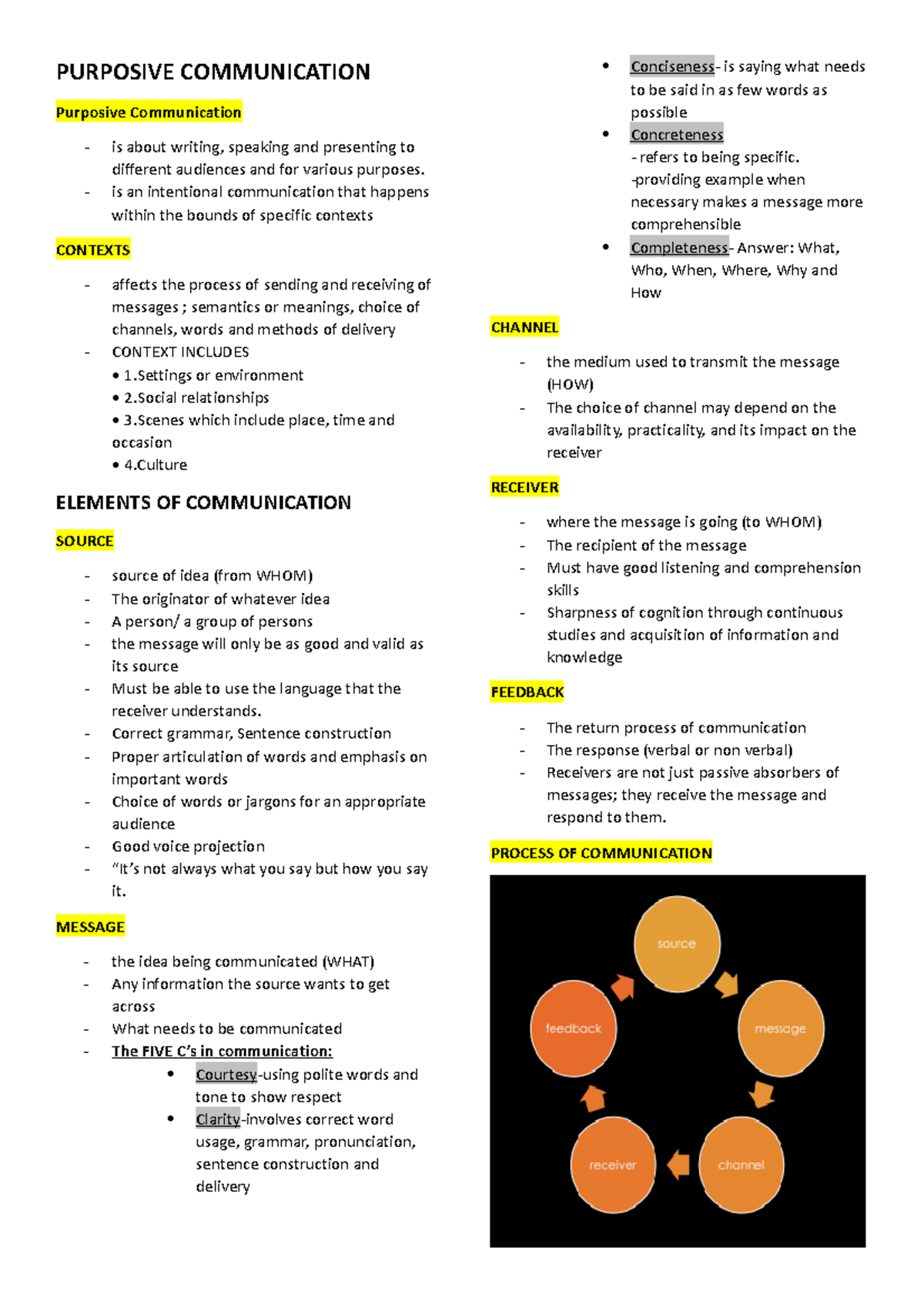 Purposive Communication Reviewer - PURPOSIVE COMMUNICATION Purposive ...