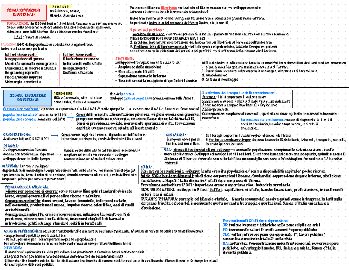 Dall Espansione Allo Sviluppo Una Storia Economica D Europa Pdf Schema Storia Economica 1 semestre - PRIMA RIVOLUZIONE INDUSTRIALE