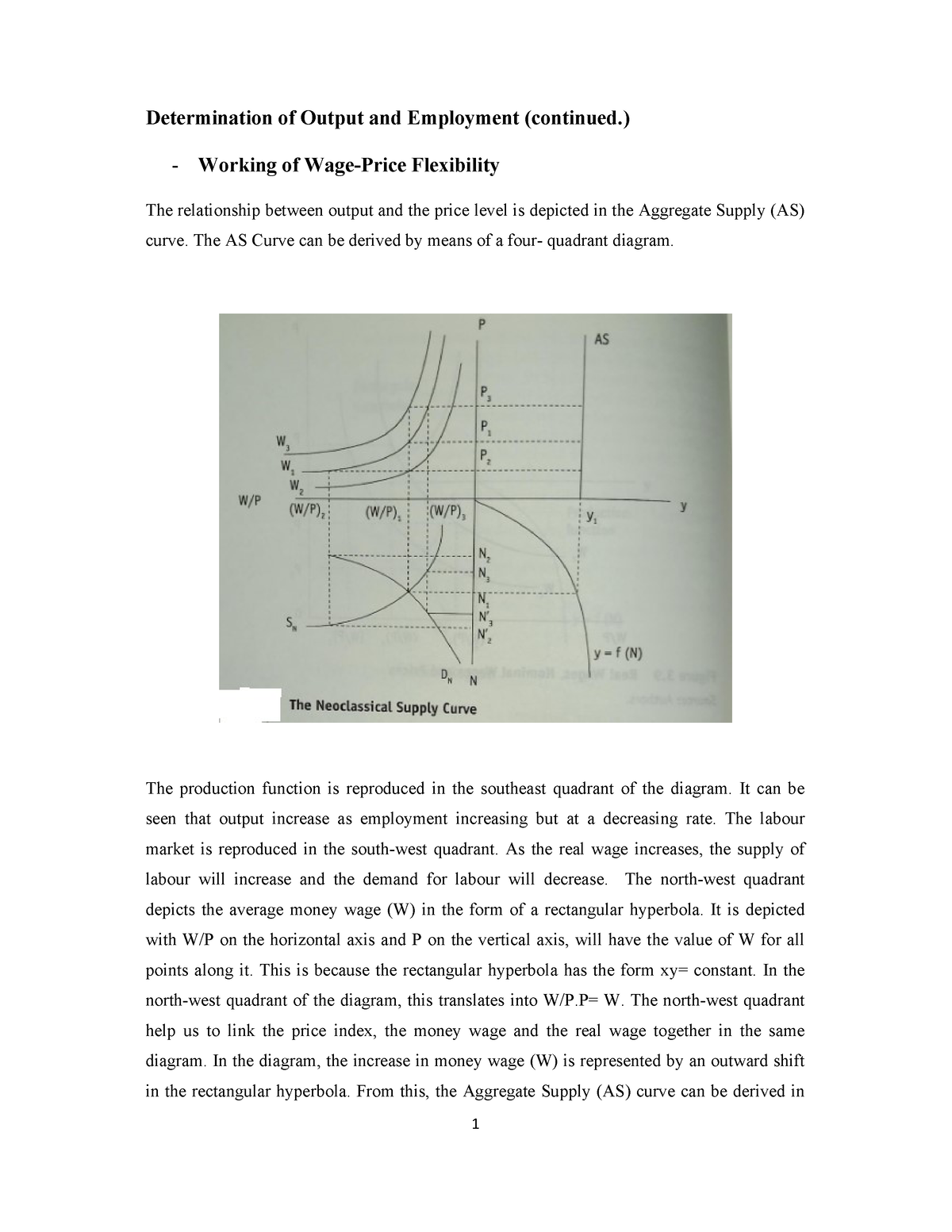 module-2-classical-theory-of-output-and-employment-wage-price