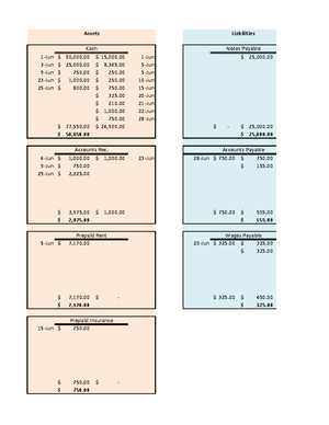 what is a cash advance transaction