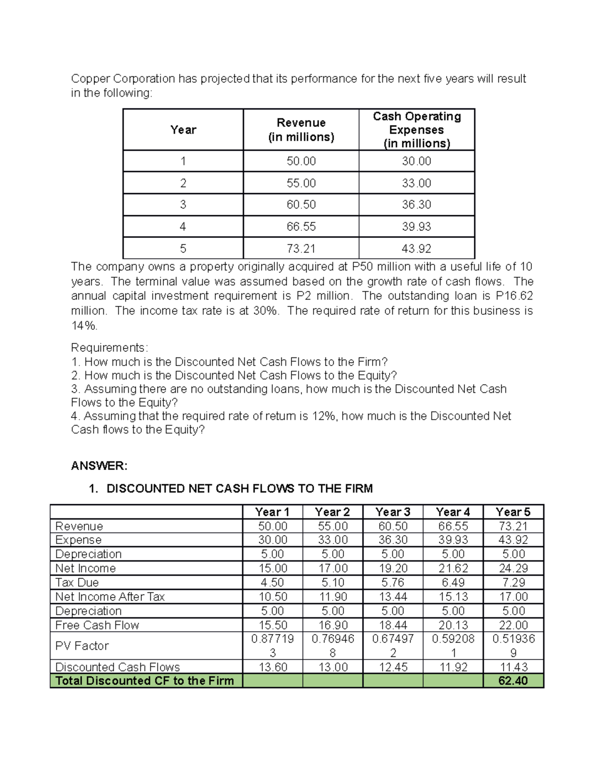 discounted-cash-flow-copper-corporation-has-projected-that-its