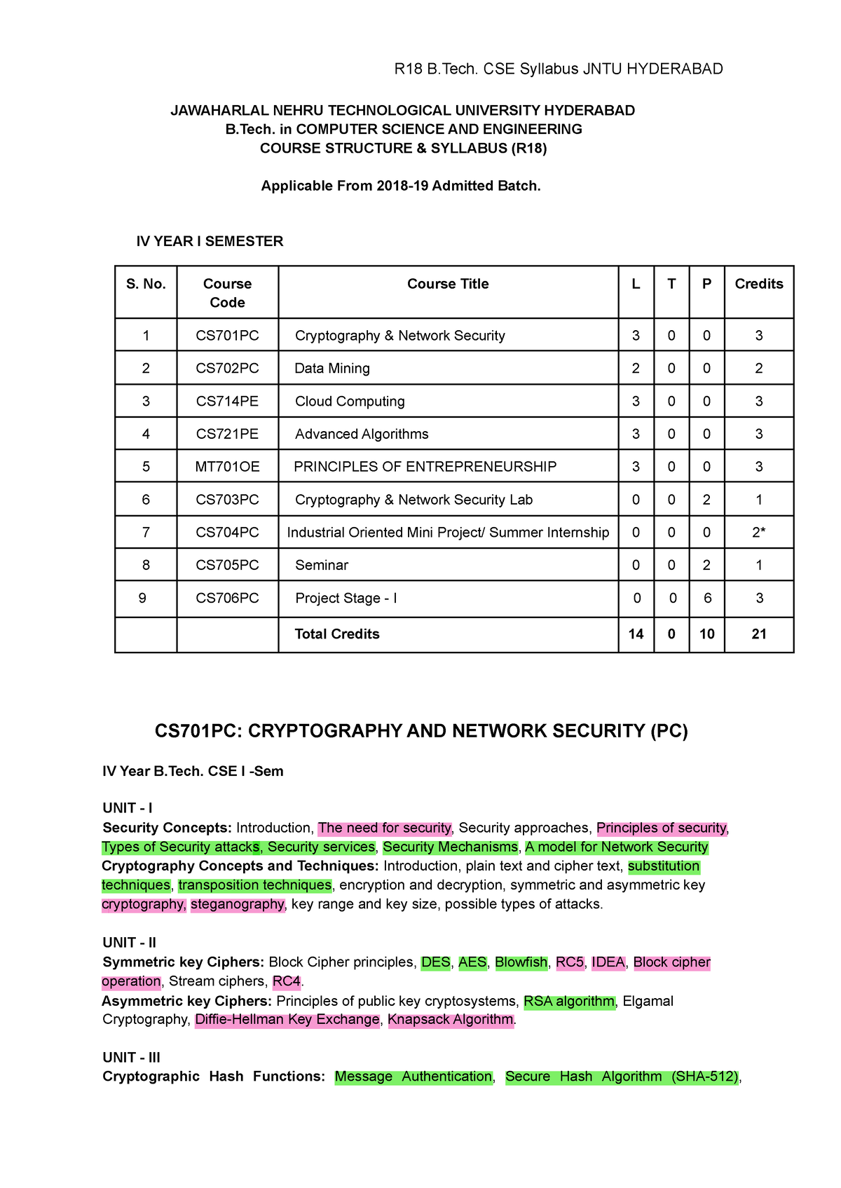 Syllabus - R18 B. CSE Syllabus JNTU HYDERABAD JAWAHARLAL NEHRU ...