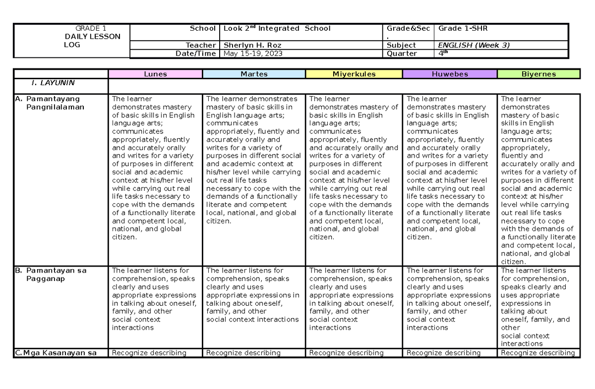 Q4 DLL English 1 WEEK-3 - dll - GRADE 1 DAILY LESSON LOG School Look ...