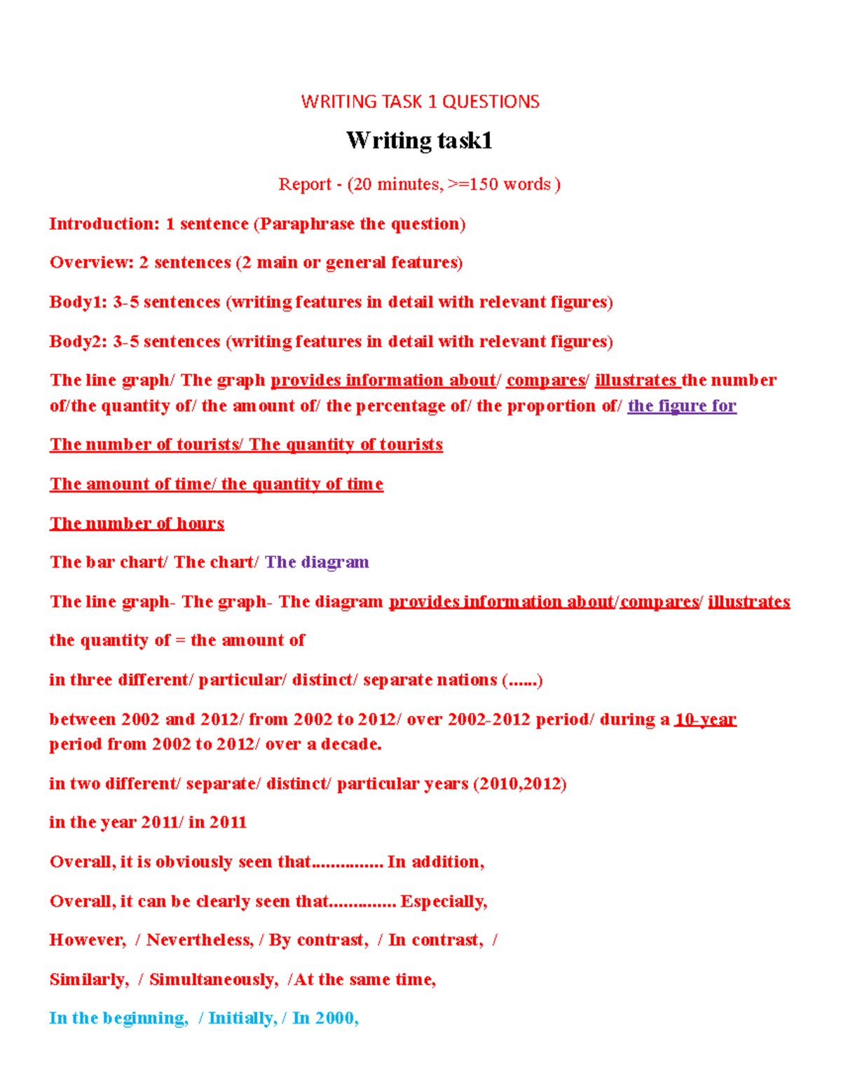 Writing-task-1 - IELTS WRITING TASK 1 - WRITING TASK 1 QUESTIONS ...