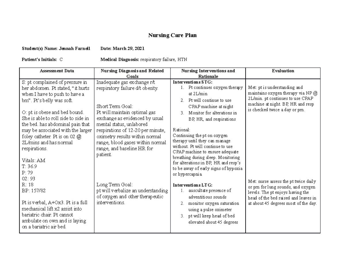 Oxygen Care Plan Template