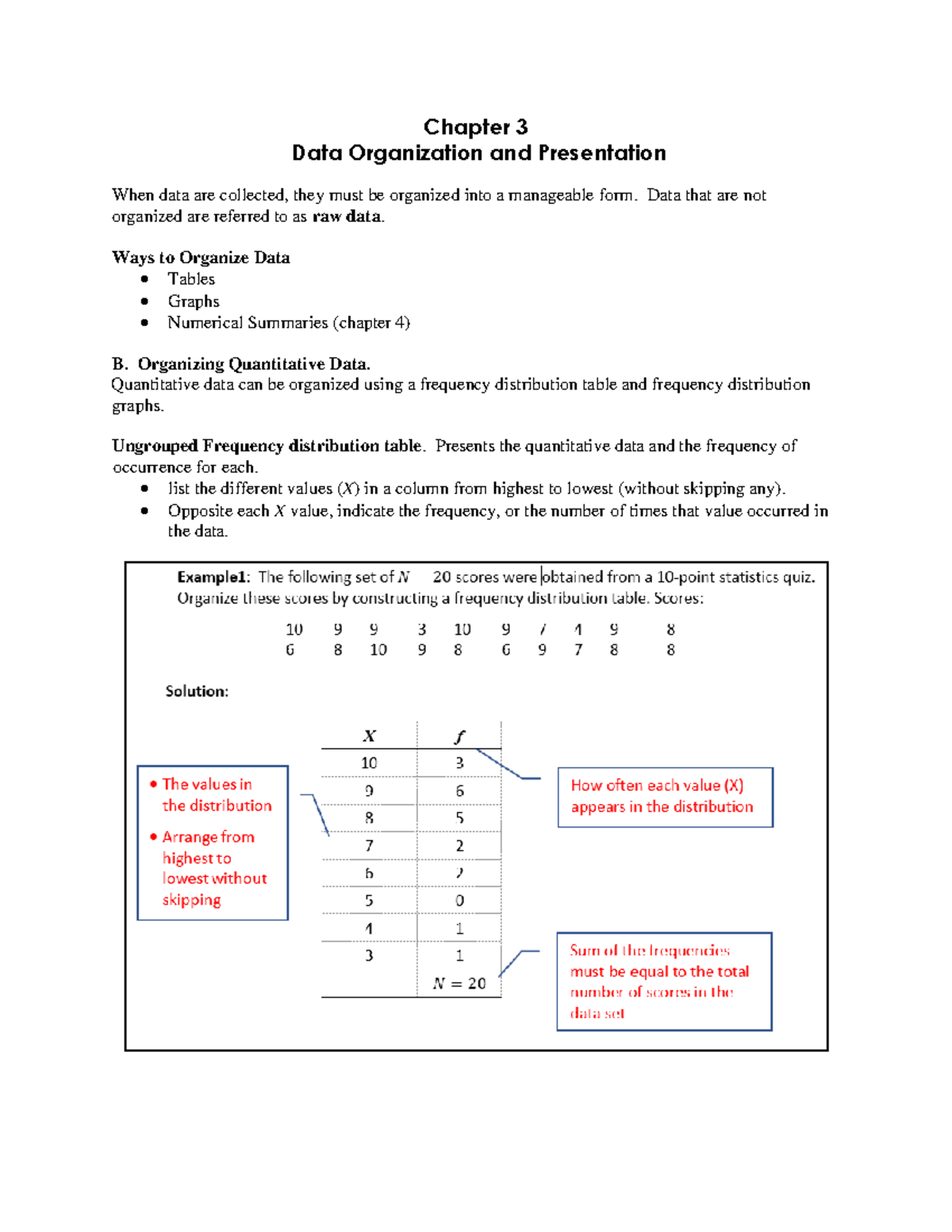 data organization and presentation pdf