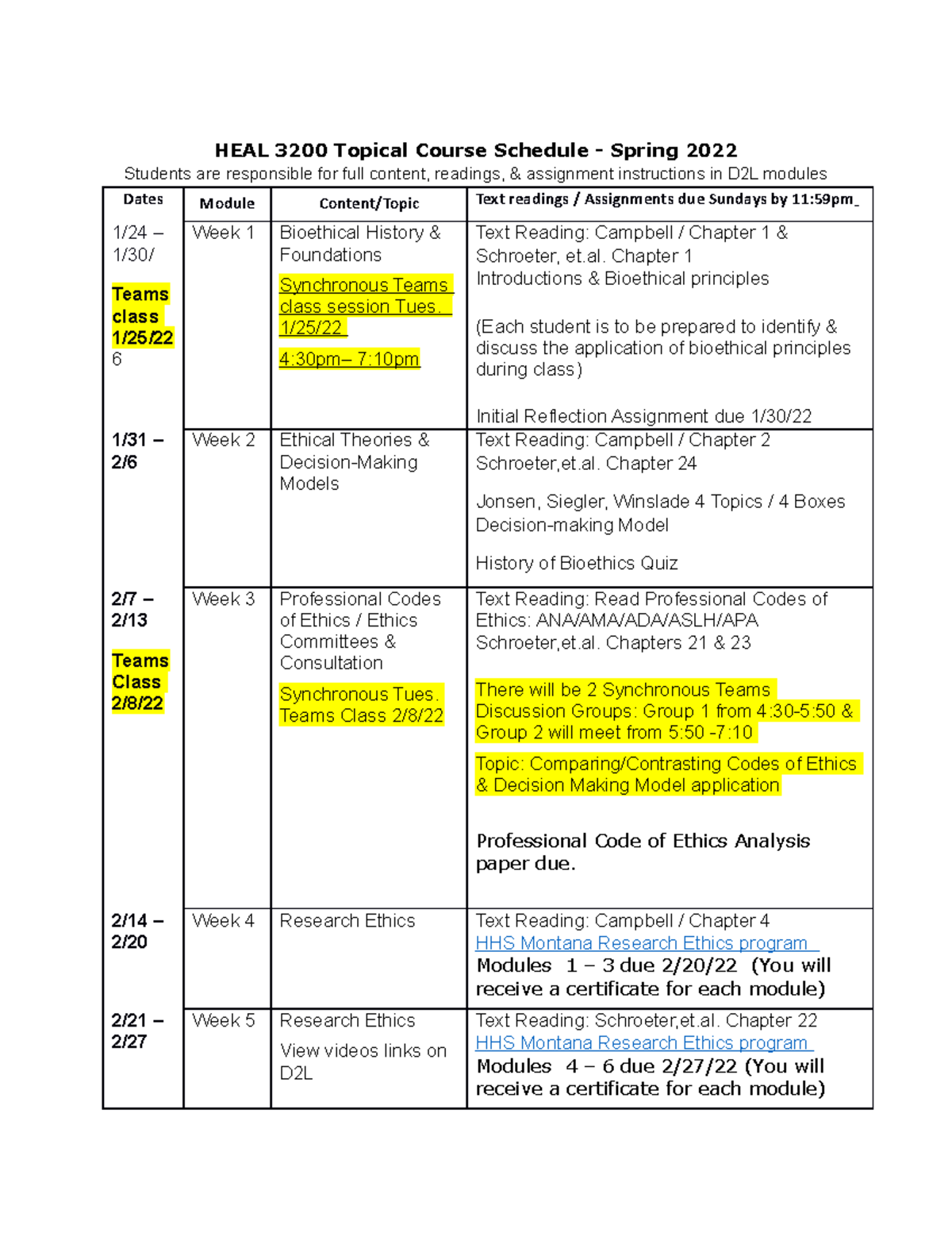 HEAL 3200 Bioethics Syllabus Spring 2022 - HEAL 3200 Topical Course ...