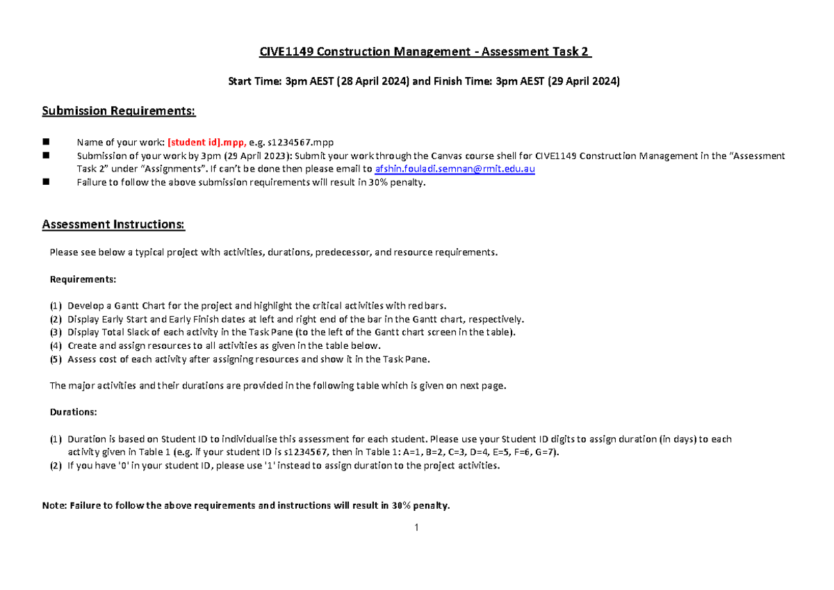 Assessment Task 2 - 2024 - 1 CIVE1149 Construction Management ...