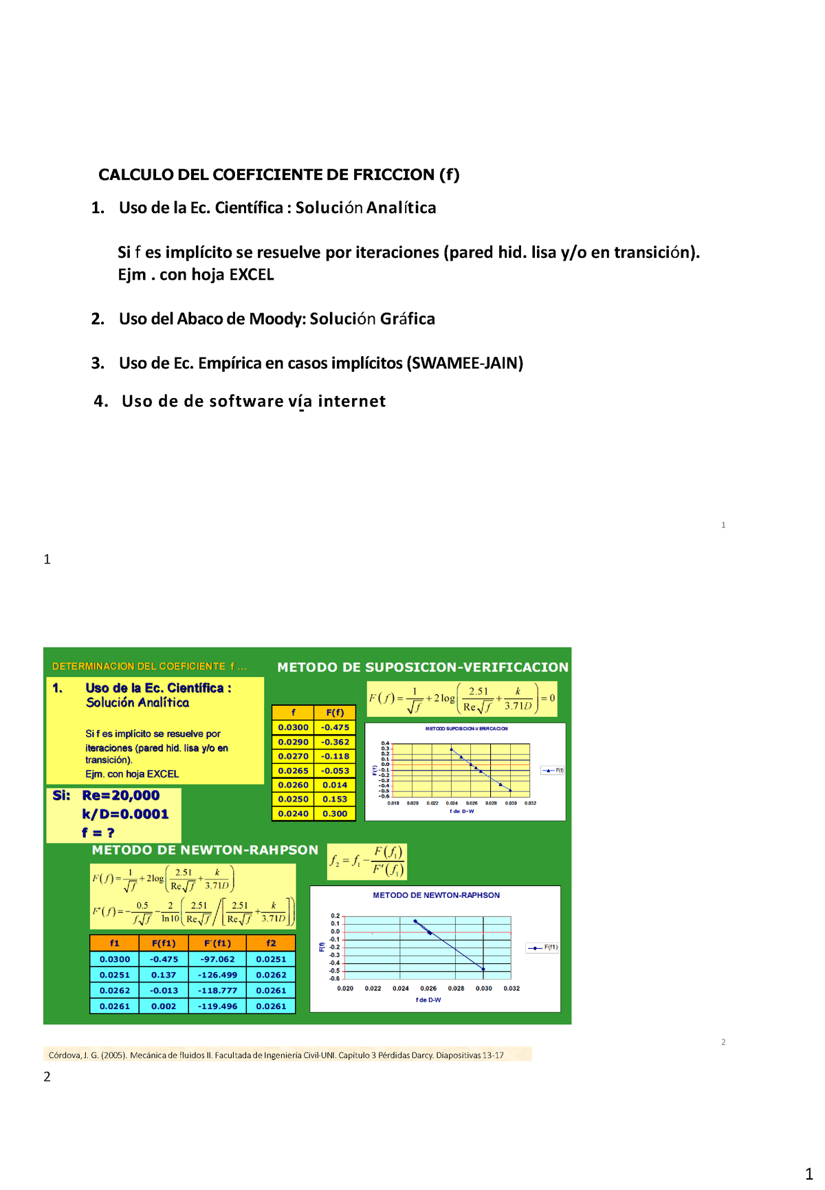 Coeficiente Fricción - Xxxx - 1 CALCULO DEL COEFICIENTE DE FRICCION (f ...