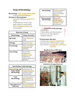 CC1 Lesson 1 - Clinical Chemistry - Clinical Chemistry 1 INTRODUCTION ...