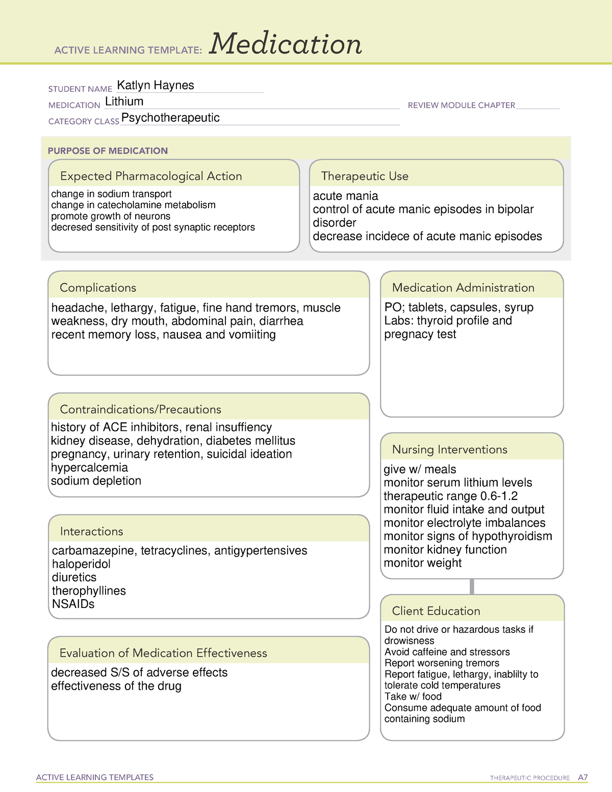 Lithium medication template ACTIVE LEARNING TEMPLATES THERAPEUTIC