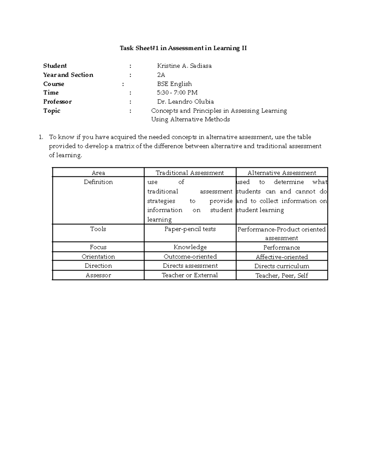 task-sheet-1-assignment-task-sheet-1-in-assessment-in-learning-ii