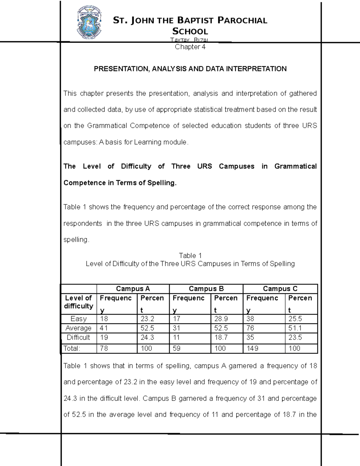 What Is The Collection Classification Analysis Presentation And Interpretation Of Data